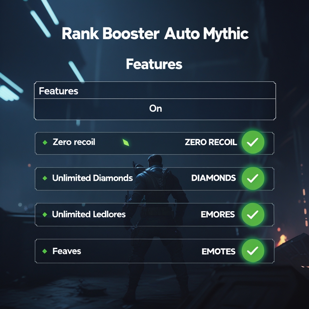 Rank Booster Auto Mythic